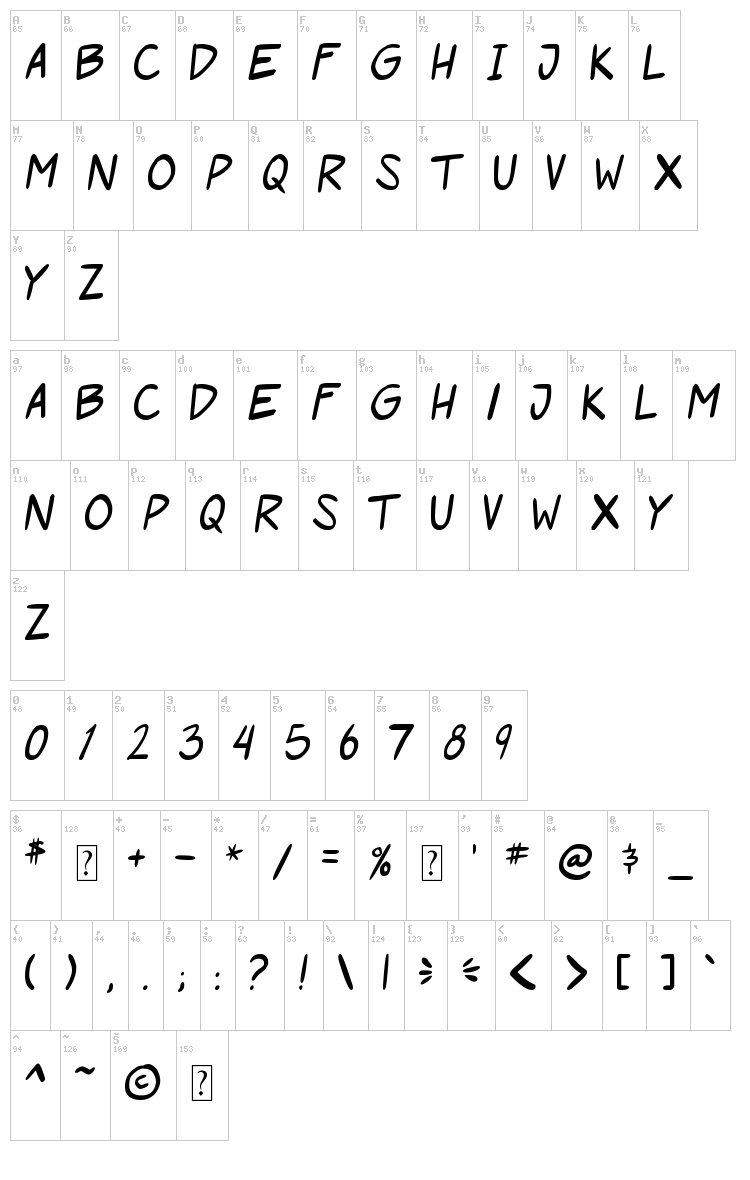 Roof Runners font map